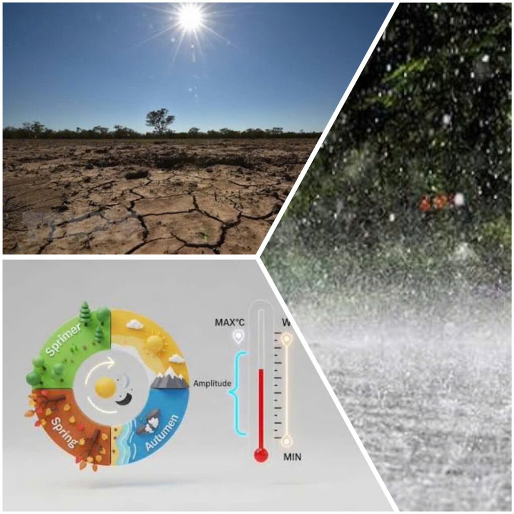 ảnh hưởng thời tiết